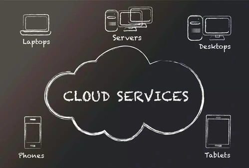 苏州工业园区发布人工智能产业发展意见 推动AI应用软件开发